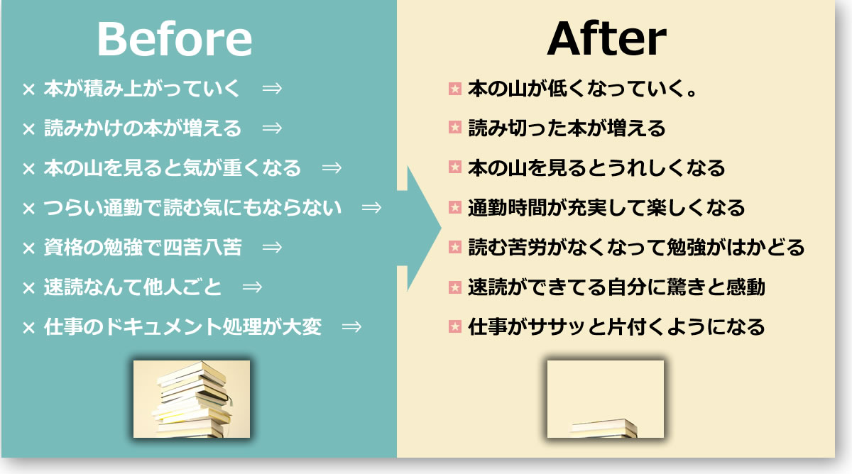 シネマリーディング LP4