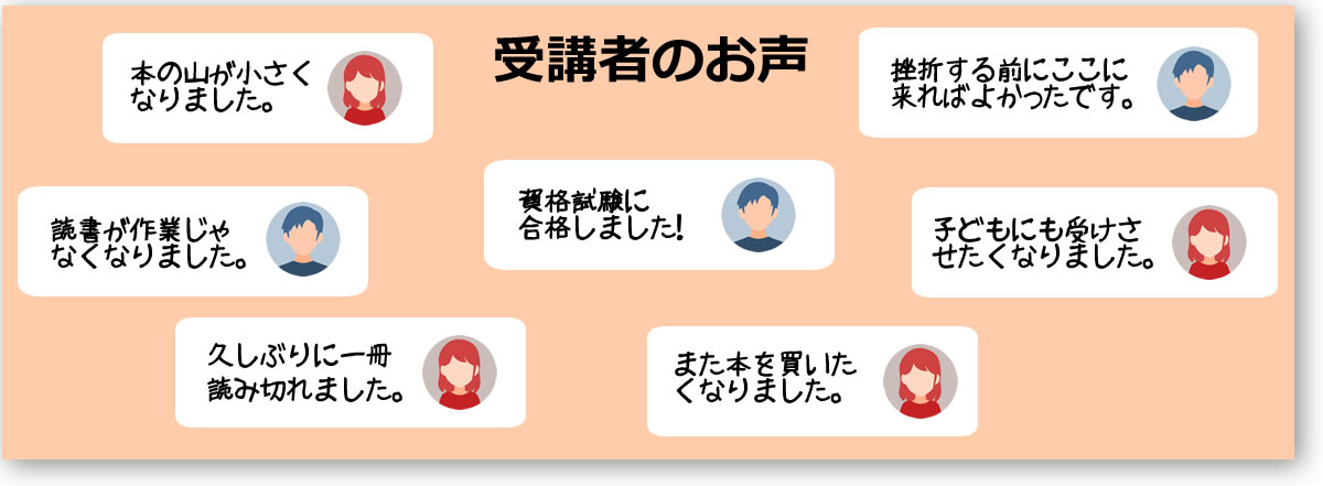 シネマリーディング LP5