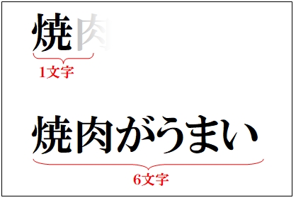 速読イメージ 読めた