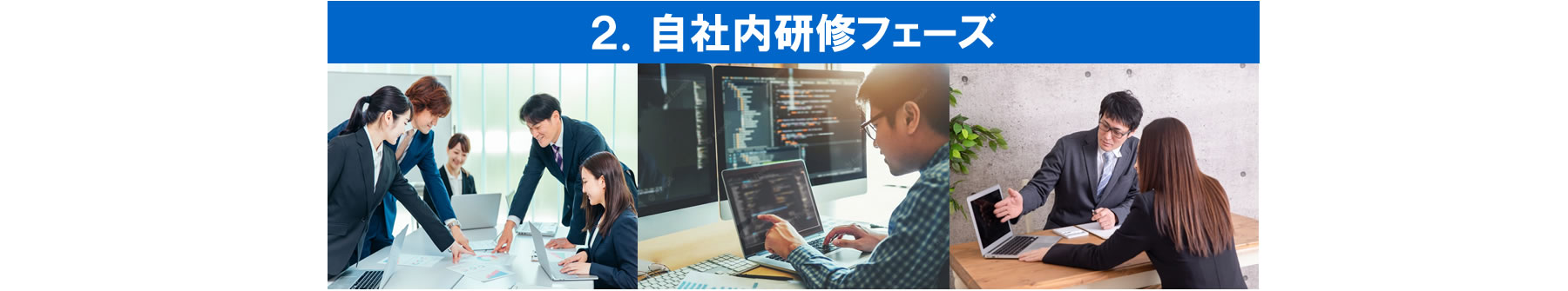PC 2.自社内研修フェーズ