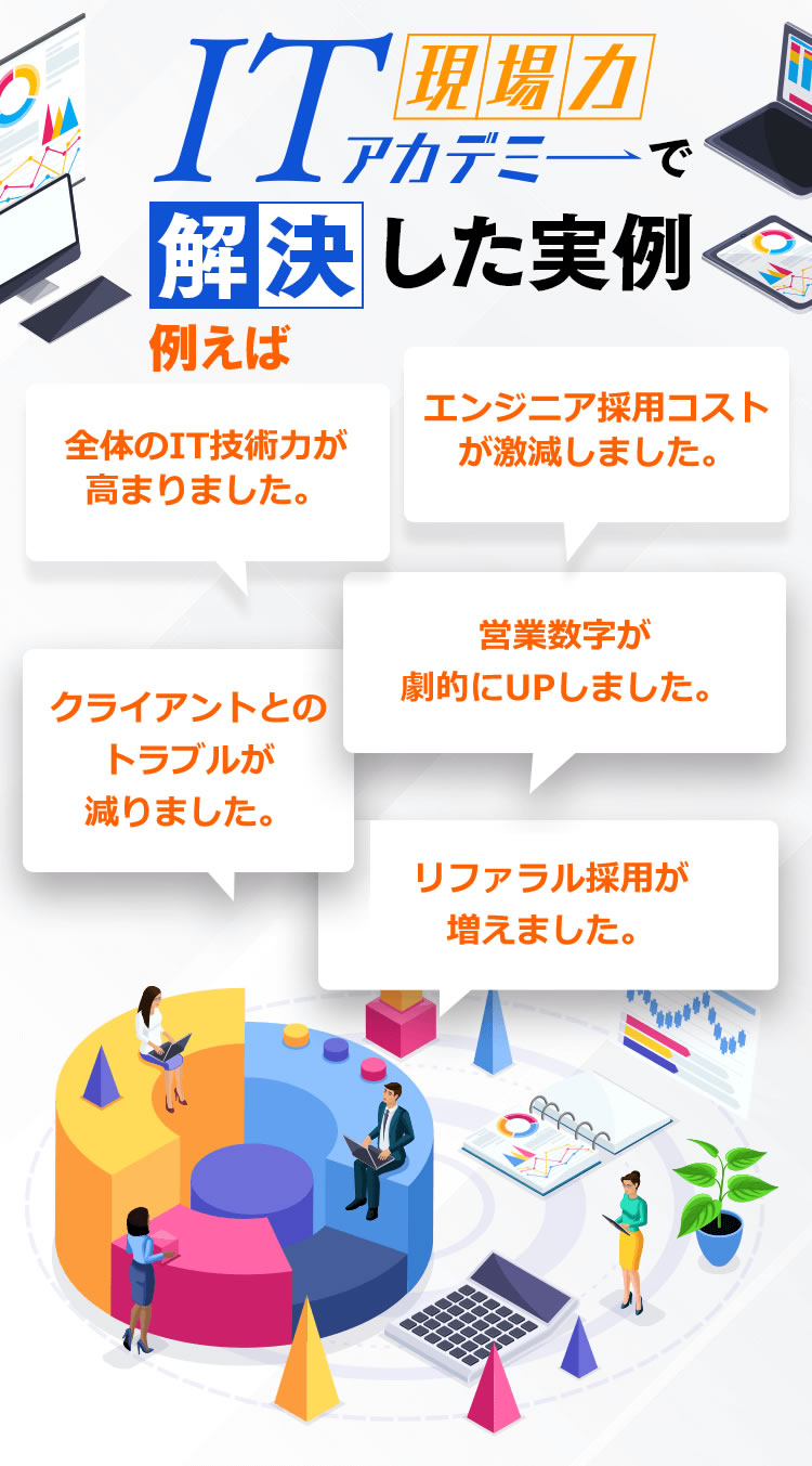 SP IT現場力アカデミーで解決した実例