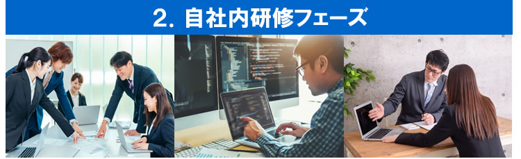 SP 2.自社内研修フェーズ